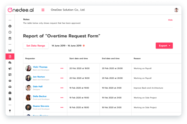 Form Report