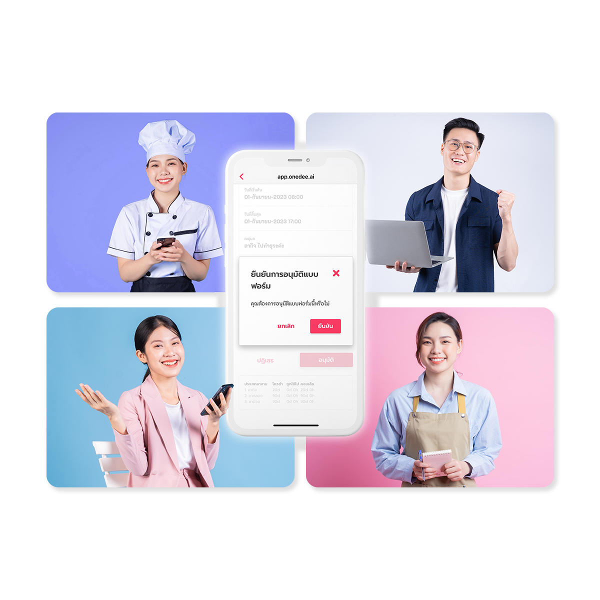 mockup-restaurant05 HR Online ลงเวลาเข้างาน จัดตารางกะทำงาน โปรแกรมเงินเดือน